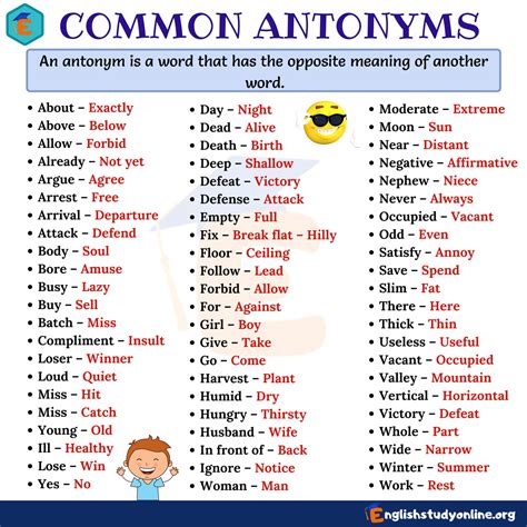 antonyms of back